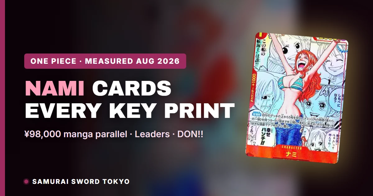 Top 10 Most Expensive Cards in One Piece TCG OP-11
